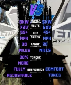 ETM RTR Lite